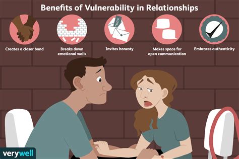 Dating vulnerability